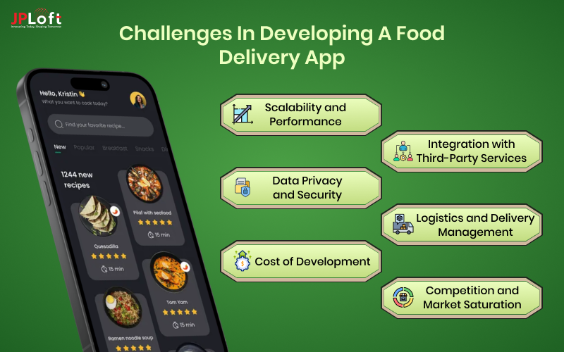 Challenges in Developing a Food Delivery App